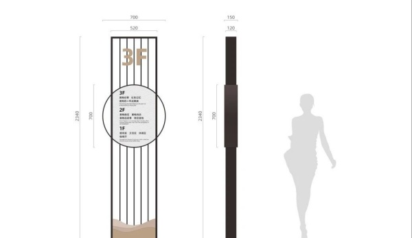 展廳展館中的標識導視系統(tǒng)設計